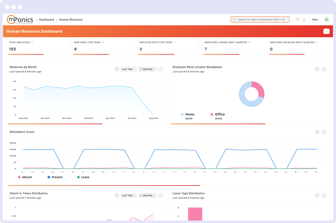 HR Payroll solution